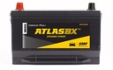 ATLAS UPS Backup Solar Marine RV Battery 12V 60Ah